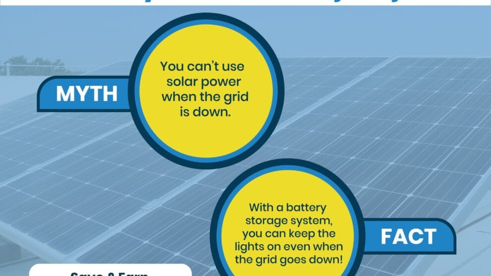 Install Solar Hybrid Power Plants for Round the Clock Backup and avail ₹78,000/-* MNRE Subsidy