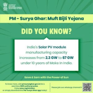 Have you tried the Advanced Make In India Solar Panels?