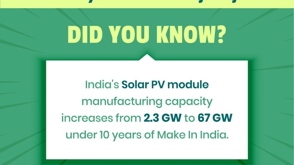 Have you tried the Advanced Make In India Solar Panels?