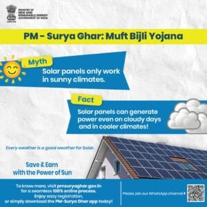 have-less-anxiety-about-cloudy-days 1 Have less anxiety about cloudy days...