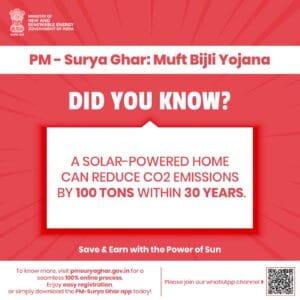 Turning sunlight into savings and reduce CO2 emissions!!!