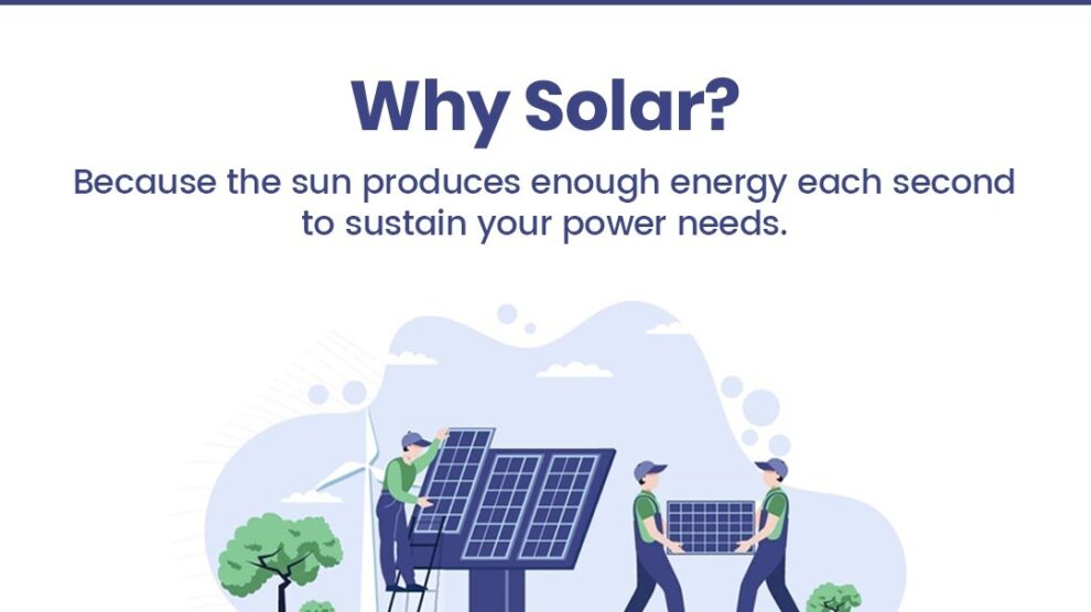 Enjoy sustainable energy…