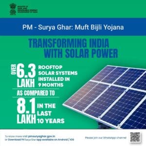 indias-solar-revolution-is-here-%e2%98%80%ef%b8%8f%f0%9f%8c%9e 1